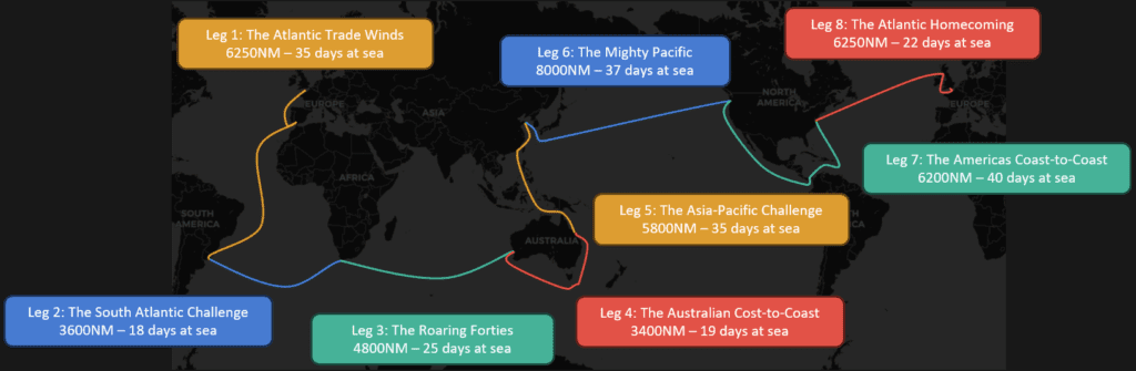 World map with approximate routes taken for the different legs.